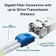 TP-LINK SFP 1000BASE-LX LC MiniGBIC Sm - TL-SM311LS V4
